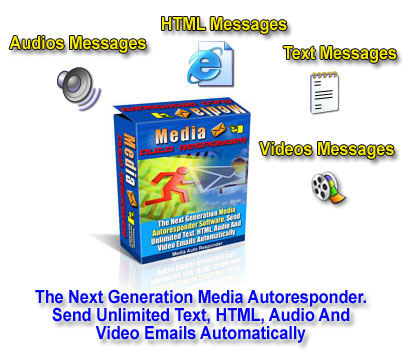 Multi Function Auto Responder Software